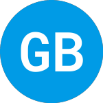 Global Blockchain Acquis... (GBBK)의 로고.