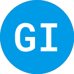 Global Indemnity (GBLI)의 로고.