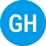 Glass Houses Acquisition (GLHA)의 로고.
