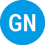 Group Nine Acquisition (GNAC)의 로고.