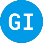 GSR III Acquisition Corporation