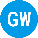 Good Works Acquisition (GWACW)의 로고.