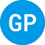 GW Pharmaceuticals (GWPH)의 로고.
