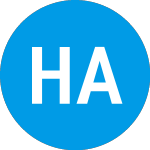 Healthcare AI Acquisition (HAIA)의 로고.