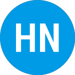 Hansen Natural (HANS)의 로고.