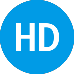  (HDIX)의 로고.