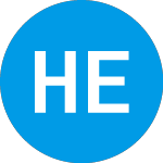 HF Enterprises (HFEN)의 로고.