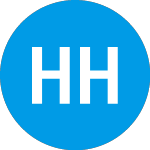 Hudson Highland (HHGP)의 로고.