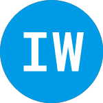  (IACIW)의 로고.