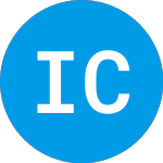 I Cable Communications (ICAB)의 로고.