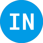 InflaRx NV (IFRX)의 로고.