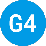 Global 45 Dividend Strat... (IGAAZX)의 로고.