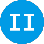 Insteel Industries (IIIN)의 로고.