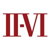 Coherent (IIVIP)의 로고.