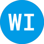 WTCCIF II Intermediate B... (INBPFX)의 로고.