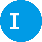 Innocoll  AG (INNL)의 로고.