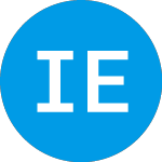 Iris Energy (IREN)의 로고.