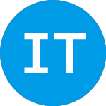 Intarcia Therapeutics (ITCA)의 로고.