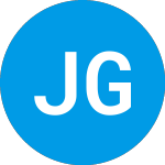 Jaguar Global Growth Cor... (JGGC)의 로고.