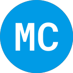 Maxpro Capital Acquisition (JMAC)의 로고.