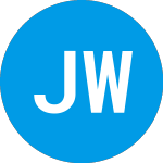 Jupiter Wellness Acquisi... (JWAC)의 로고.
