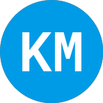 KBL Merger Corporation IV (KBLM)의 로고.