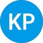 Kiora Pharmaceuticals (KPRX)의 로고.