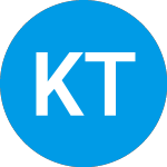K Tron (KTII)의 로고.