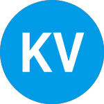 Keen Vision Acquisition (KVACU)의 로고.