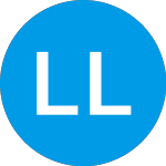 Liberty Latin America (LILAR)의 로고.
