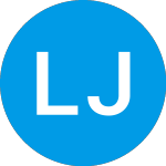 La Jolla Pharmaceutical (LJPC)의 로고.