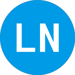 Limelight Networks (LLNW)의 로고.