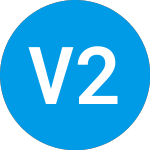 VelocityShares 2x Long Platinum (LPLT)의 로고.