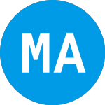 Moringa Acquisition (MACA)의 로고.