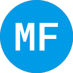MB Financial, Inc. (MBFIO)의 로고.