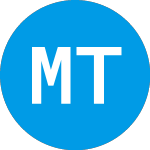  (MDMD)의 로고.