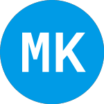 MELI Kaszek Pioneer (MEKA)의 로고.