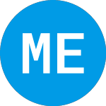 Methode Electronics (METH)의 로고.