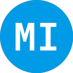 Mawson Infrastructure (MIGI)의 로고.