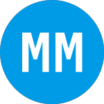 Modern Media Acquisition (MMDMU)의 로고.