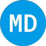 Mason Dixon (MSDXD)의 로고.