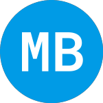 Matrix Bancorp (MTXC)의 로고.