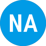 North Atlantic Acquisition (NAACU)의 로고.