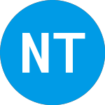 Nabriva Therapeutics (NBRV)의 로고.