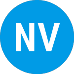 New Vista Acquisition (NVSAU)의 로고.