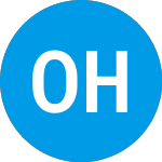 Oak Hill Financial (OAKF)의 로고.