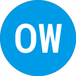 Oak Woods Acquisition (OAKUR)의 로고.