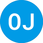 Odd Job Stores (ODDJ)의 로고.