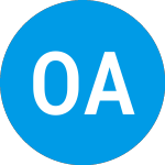 Omega Alpha SPAC (OMEG)의 로고.