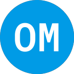 Oasis Midstream Partners (OMP)의 로고.